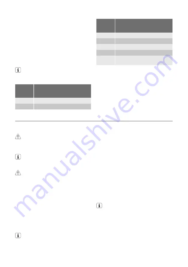 Leonard LAM6000E User Manual Download Page 46