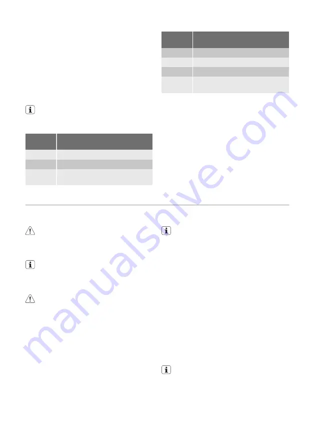 Leonard LAM6000E User Manual Download Page 61