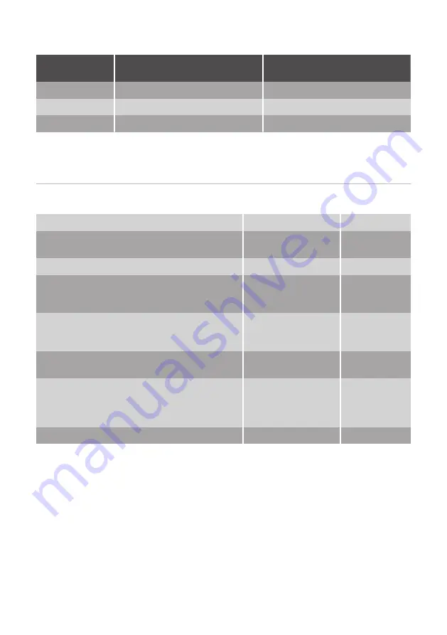 Leonard LES6060F User Manual Download Page 38