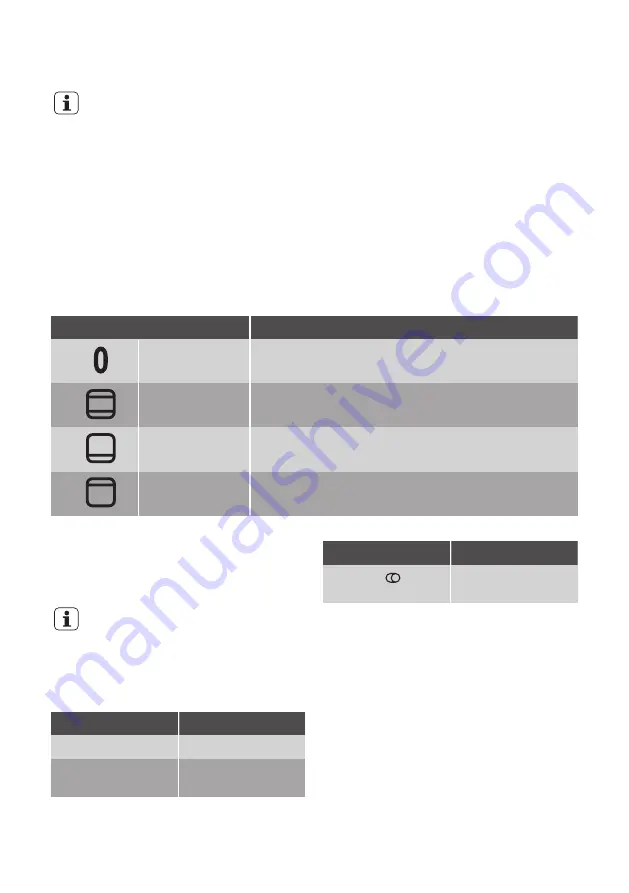 Leonard LHN1110X User Manual Download Page 7