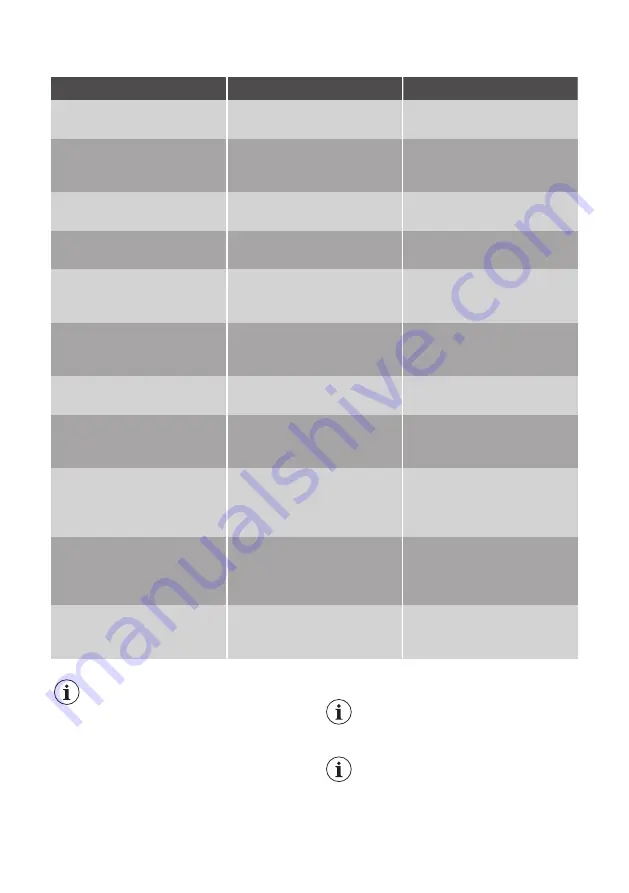 Leonard LK1204 Скачать руководство пользователя страница 12