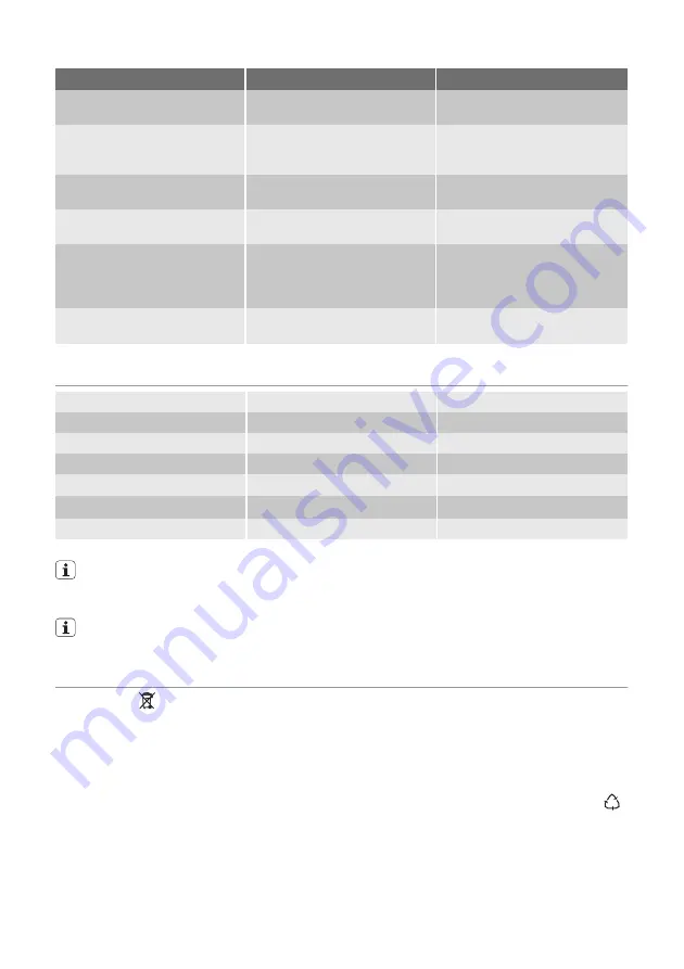 Leonard LV1510 User Manual Download Page 47