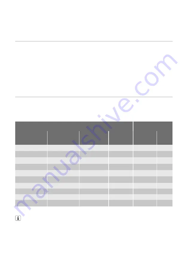 Leonard LV1510 User Manual Download Page 53