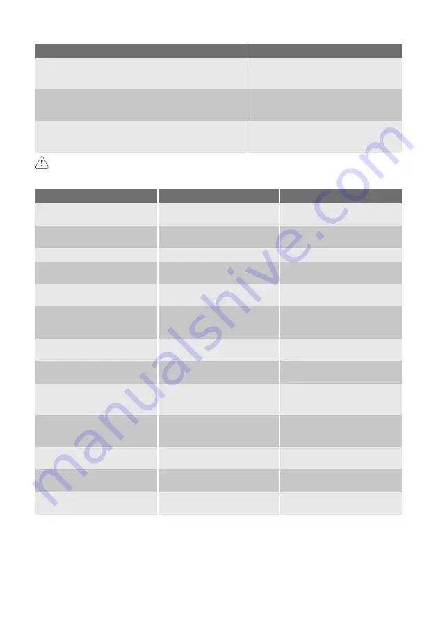 Leonard LV1510 User Manual Download Page 61