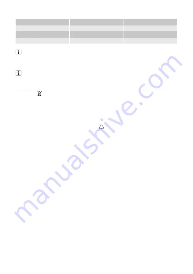 Leonard LV1510 User Manual Download Page 63