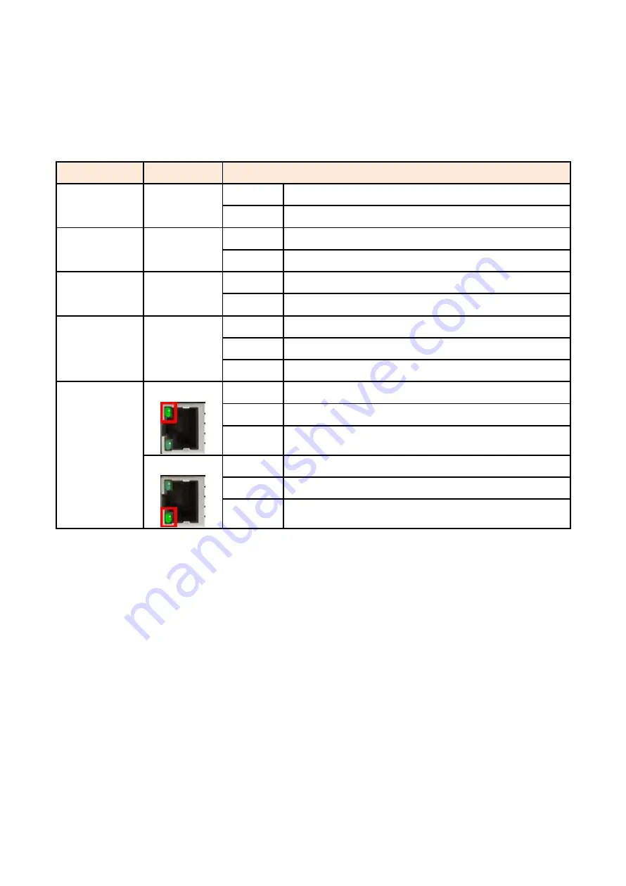 Leonton EG2-0601-SFP Series User Manual Download Page 9