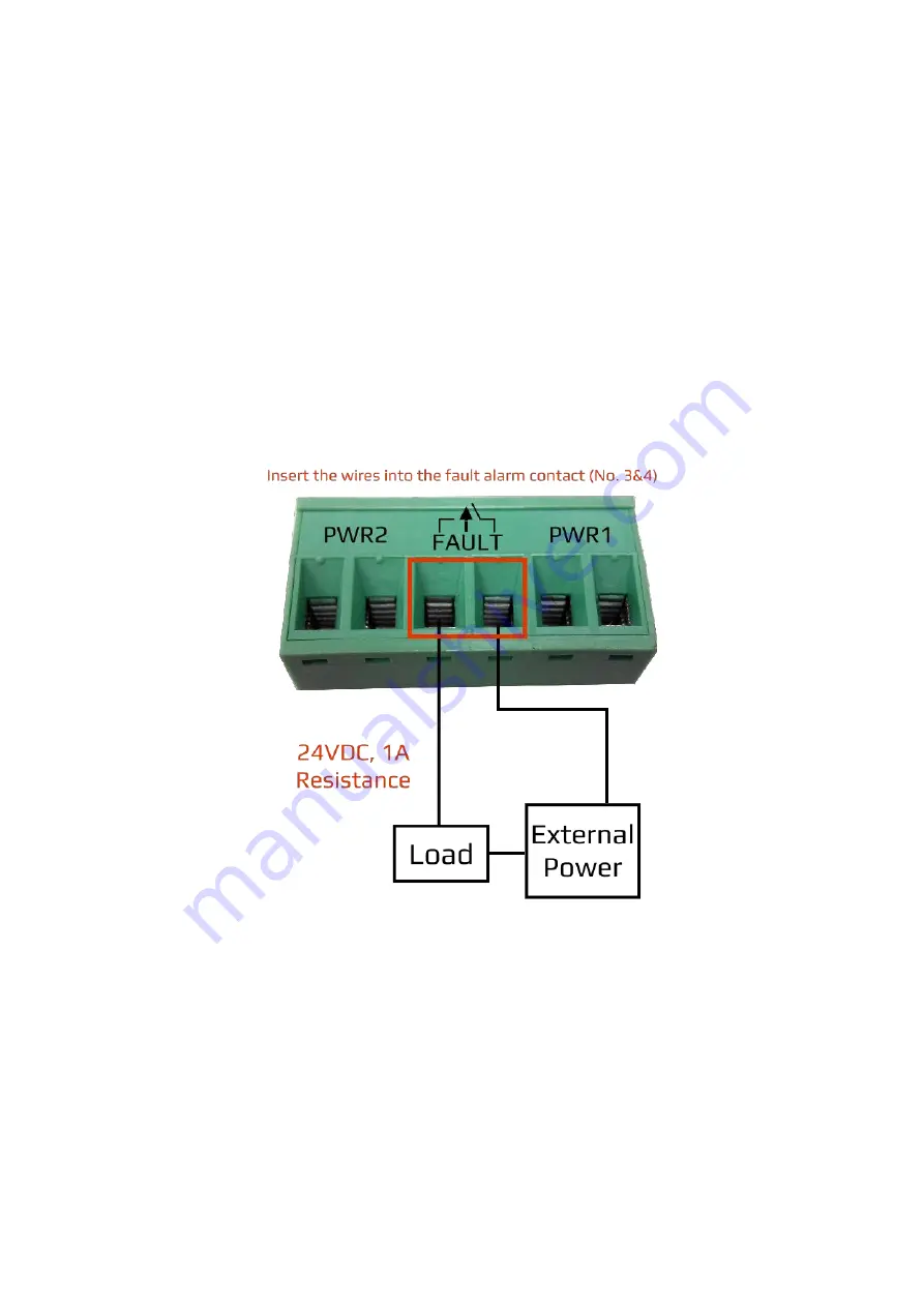 Leonton EG2-0601-SFP Series User Manual Download Page 14