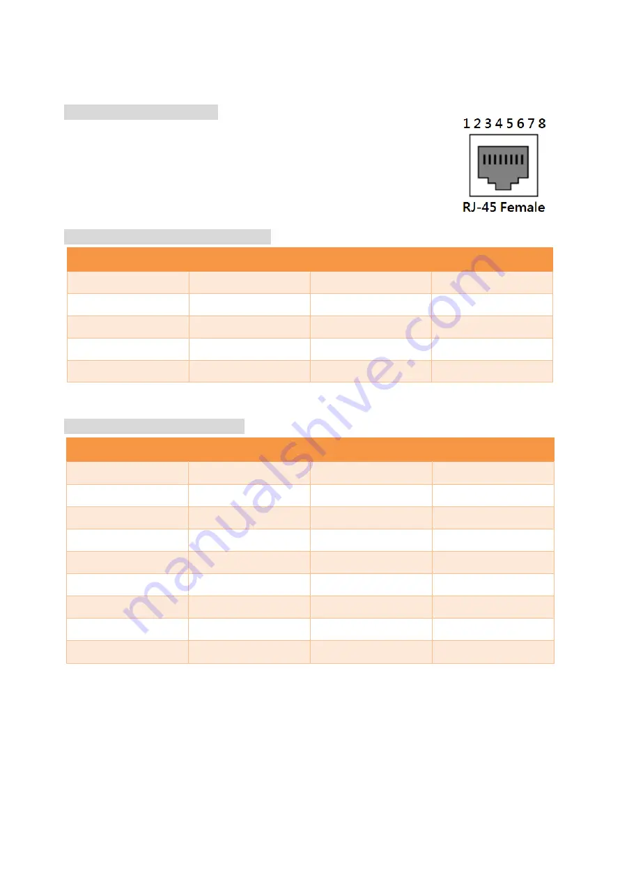 Leonton EG2-1202-SFP Series User Manual Download Page 10