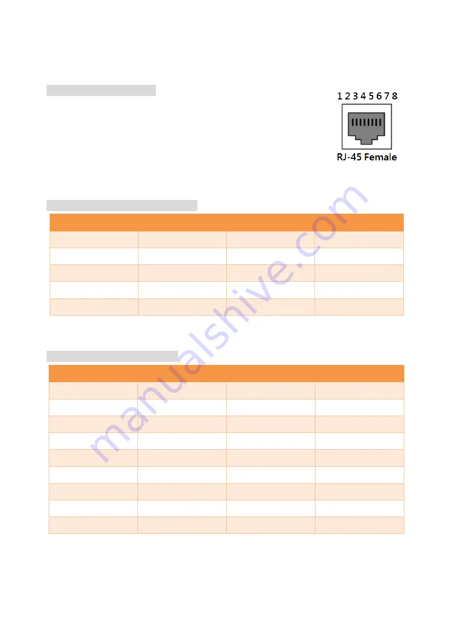 Leonton EG5-0802-SFP Series User Manual Download Page 11