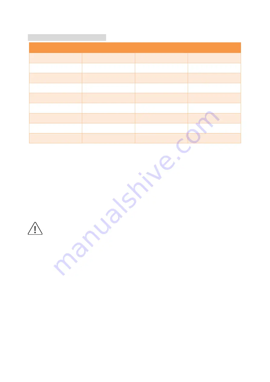 Leonton PG5-0501-SFP-24 Series User Manual Download Page 12