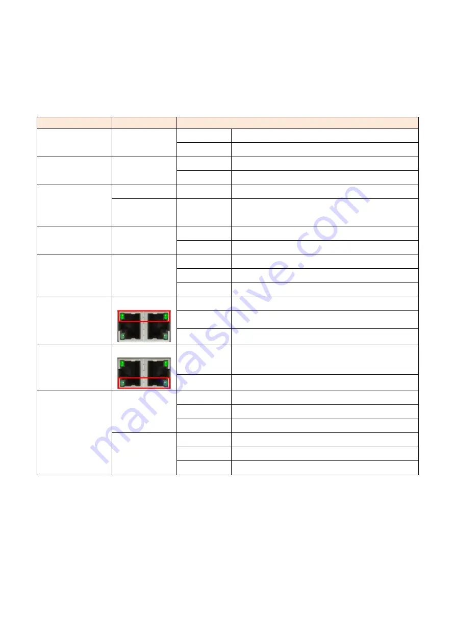 Leonton PG5-1002-10GSFP-24 Series Скачать руководство пользователя страница 10