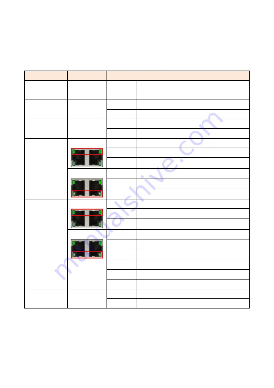 Leonton PT2-0802-2C Series User Manual Download Page 10