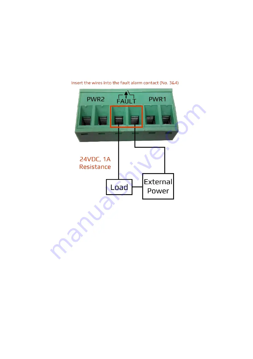 Leonton PT2-0802-2C Series User Manual Download Page 16