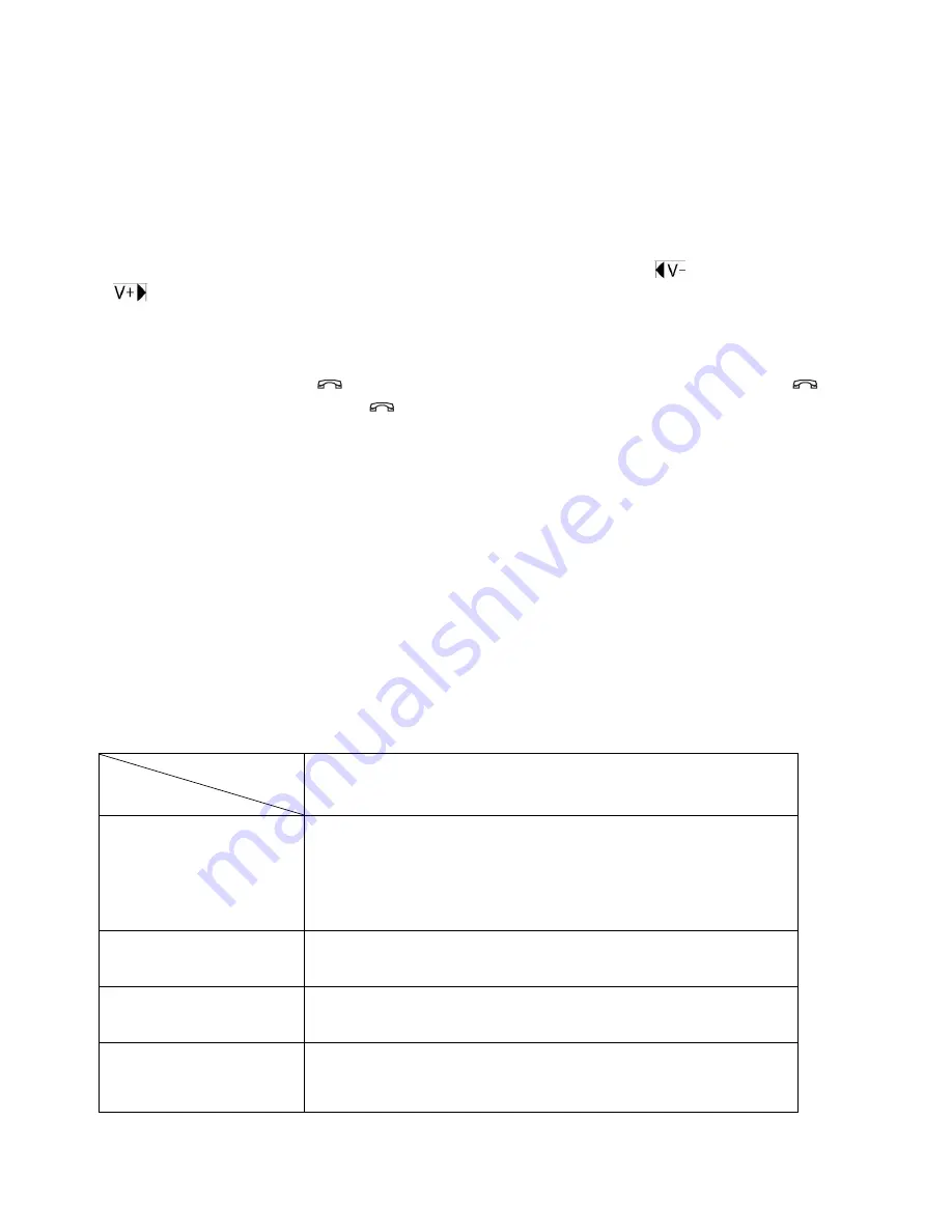 Leotec LEBTSPK03R User Manual Download Page 5