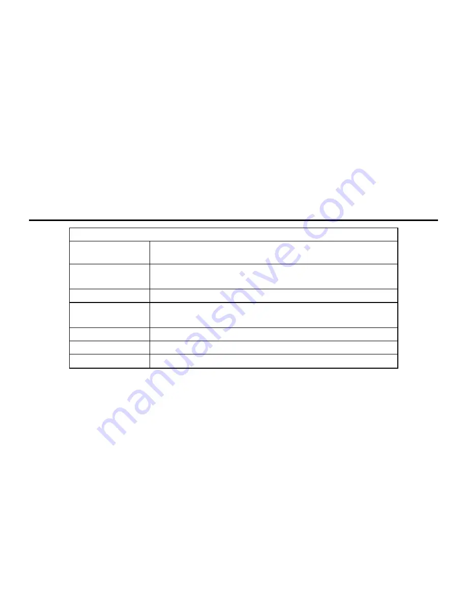 Leotec LESPCAM02 User Manual Download Page 8