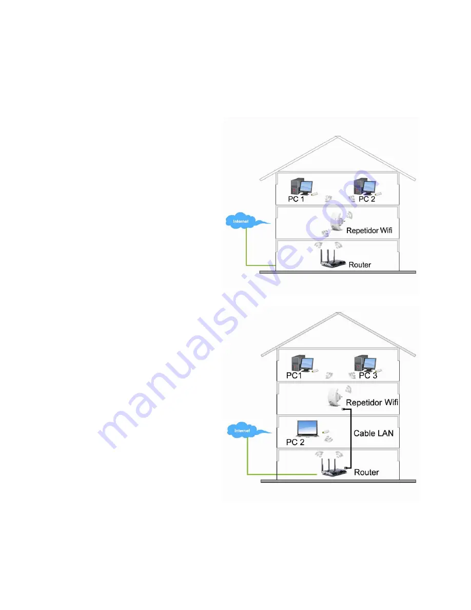 Leotec LEWREP300 User Manual Download Page 3