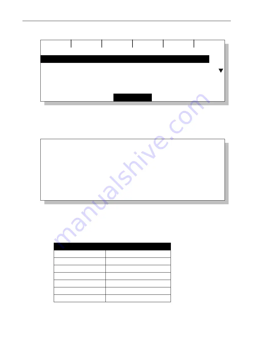 Leprecon LP-X24 User Manual Download Page 164