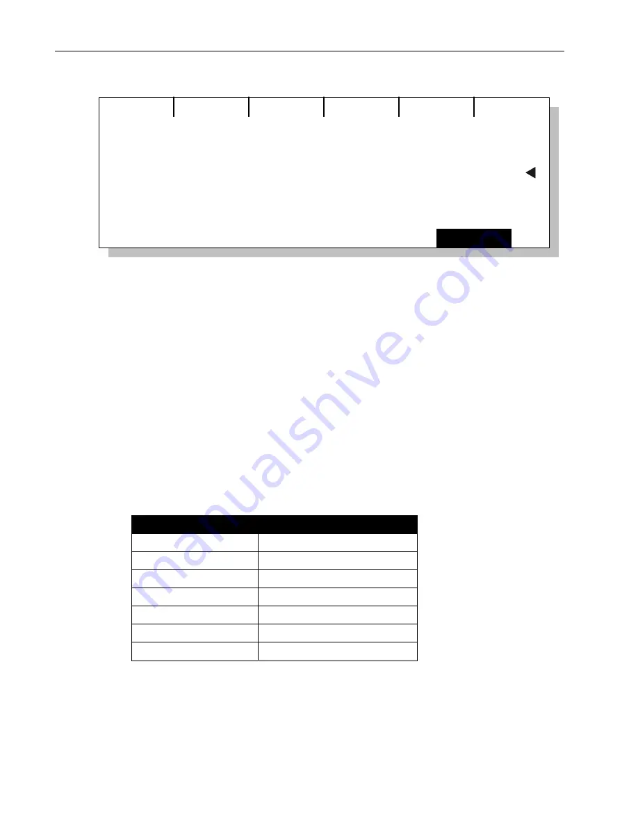 Leprecon LP-X24 User Manual Download Page 176