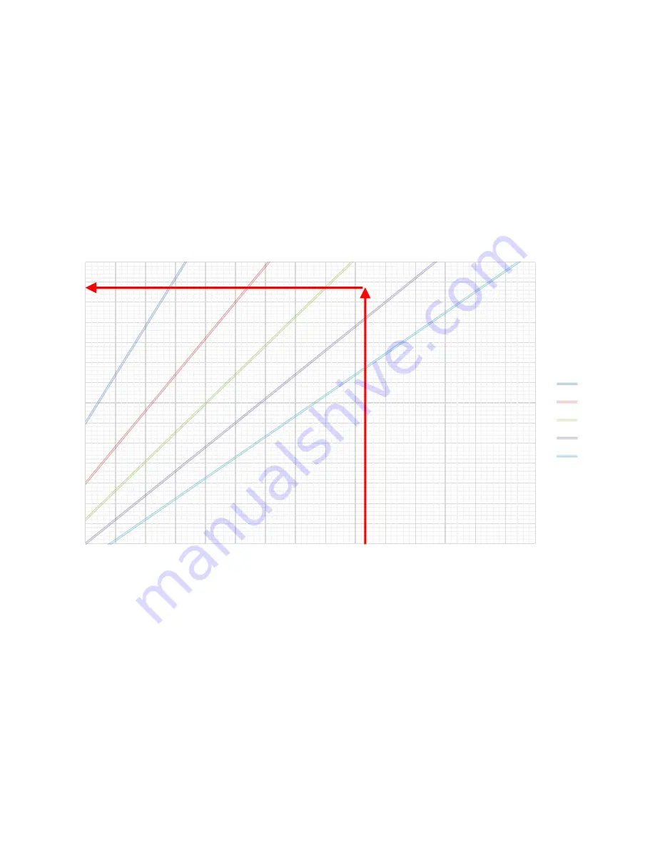 leptron RDASS HD2 Flight Manual Download Page 58