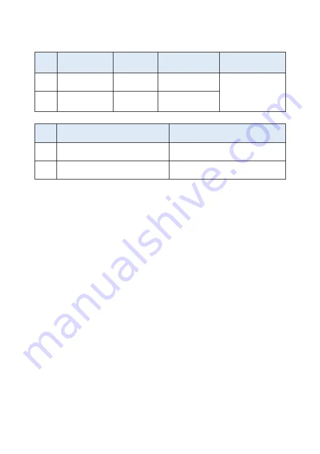 Lepu Medical AIView 12V Operator'S Manual Download Page 247