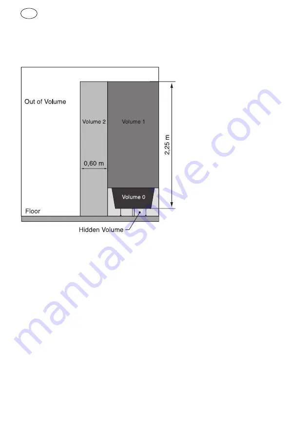 Leroy Merlin EHG01-10CF Manual Download Page 20