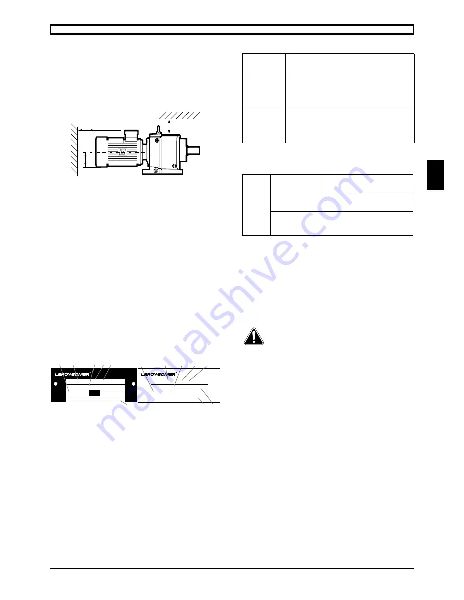 Leroy-Somer Compabloc 3000 Installation Manual Download Page 3