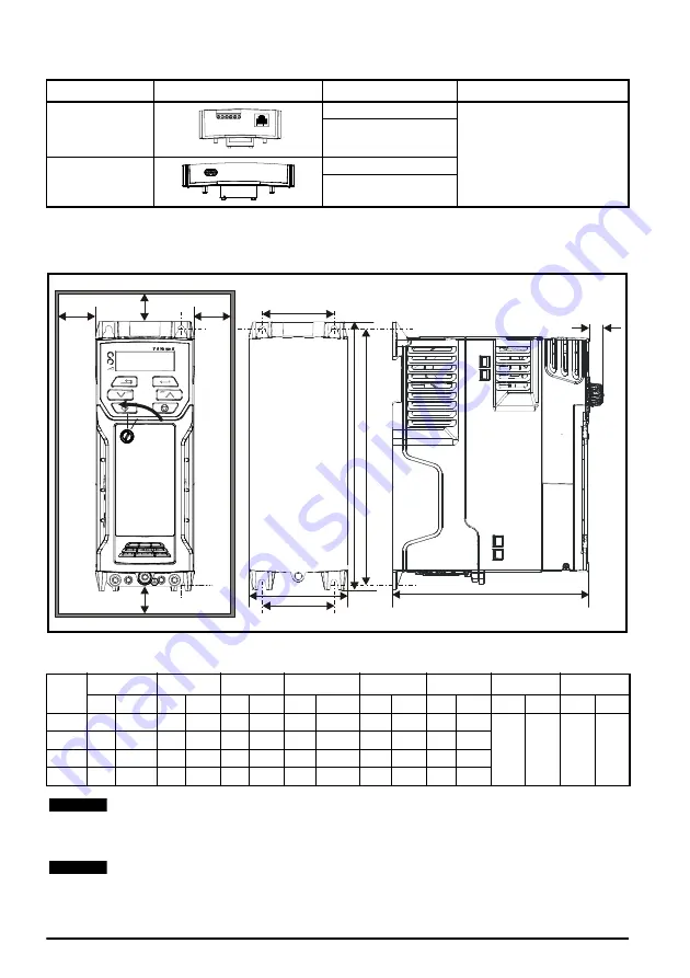 Leroy-Somer Control Techniques Unidrive M200 Quick Start Manual Download Page 8