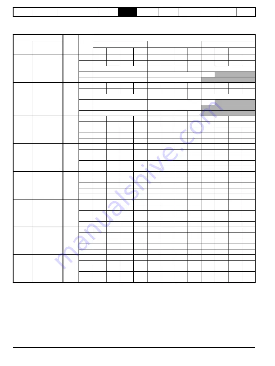 Leroy-Somer DIGIDRIVE SK Series Technical Data Manual Download Page 18