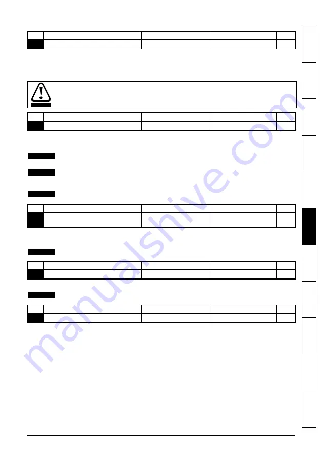 Leroy-Somer DIGIDRIVE SK Getting Started Manual Download Page 27