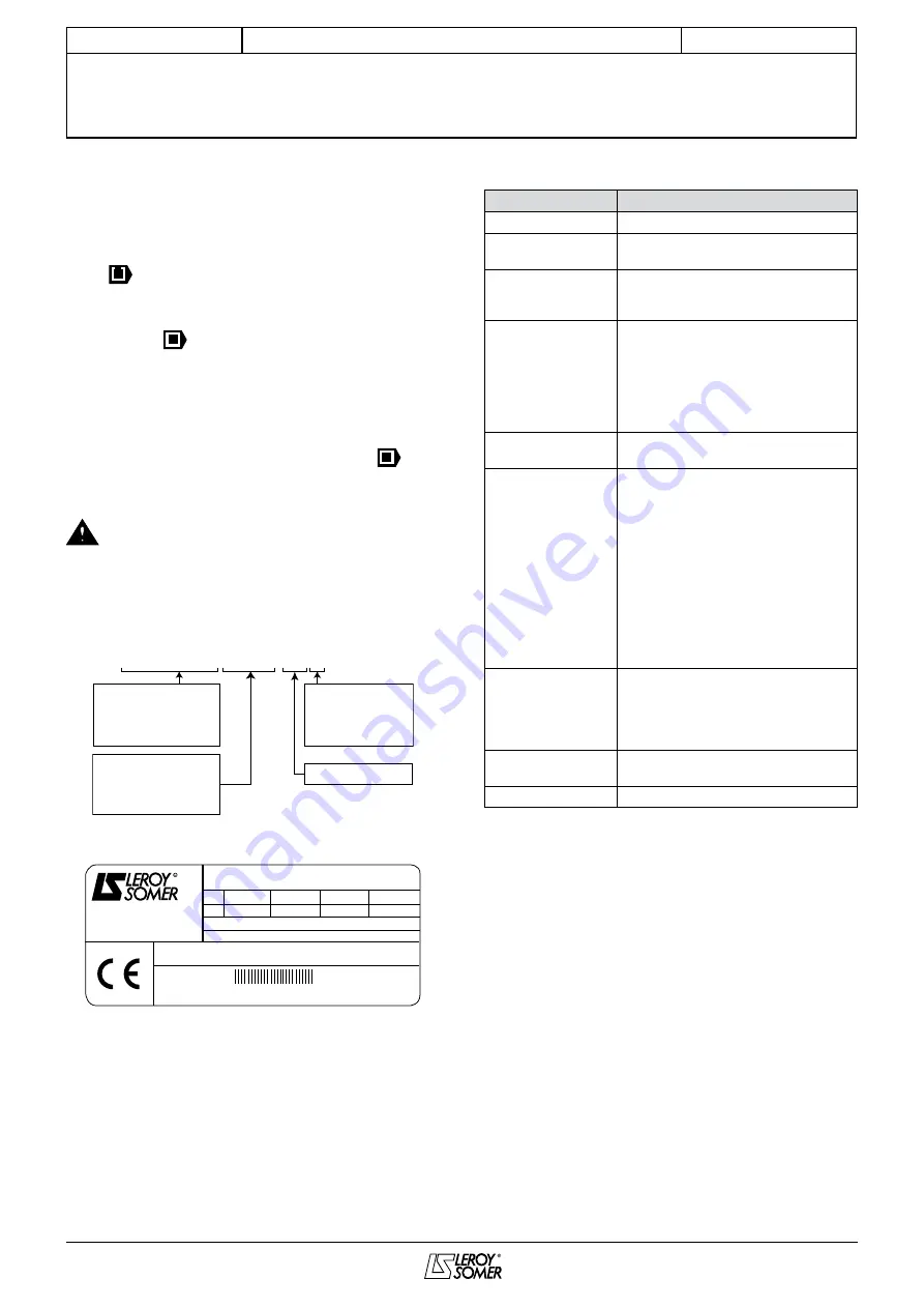 Leroy-Somer POWERDRIVE MD2CS Installation And Maintenance Manual Download Page 7