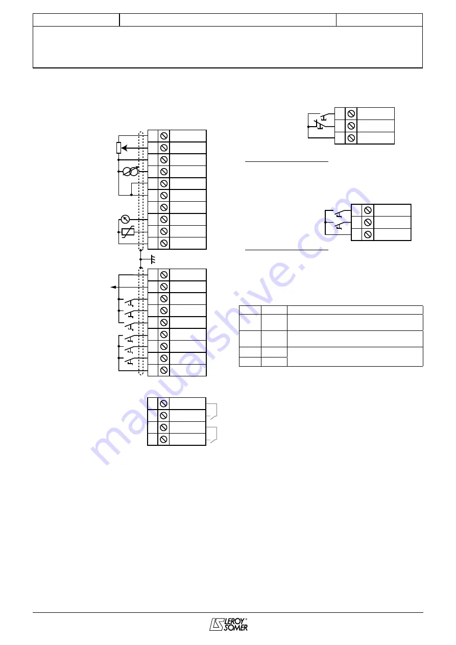 Leroy-Somer POWERDRIVE MD2CS Installation And Maintenance Manual Download Page 26