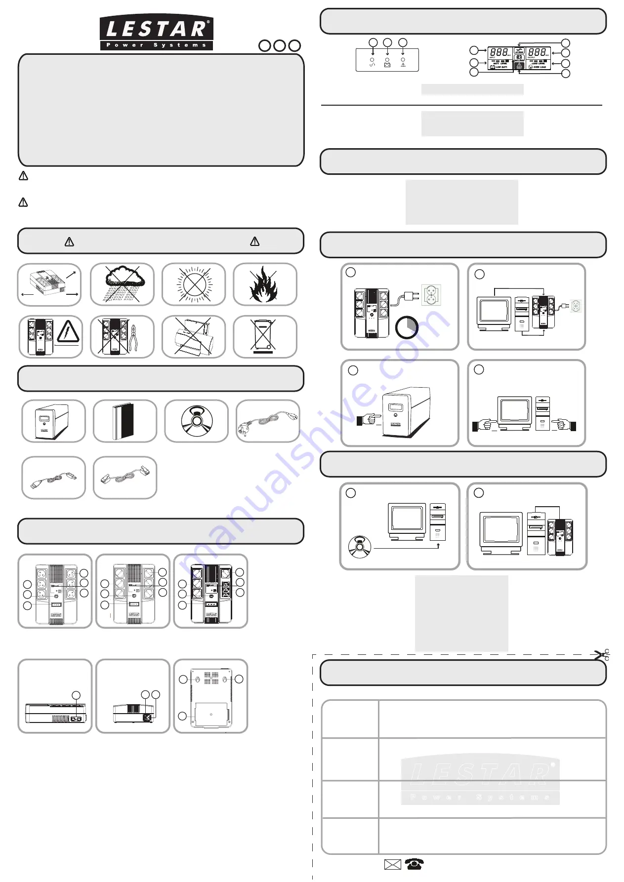 LESTAR AiO-650 Quick Start Manual Download Page 2