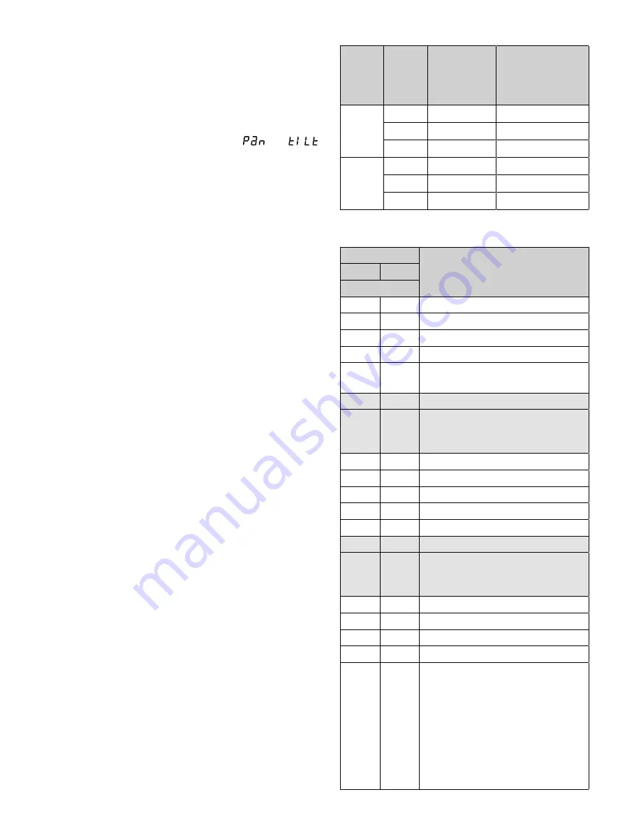 LeuchtKraft TWIST-40LED Instruction Manual Download Page 6