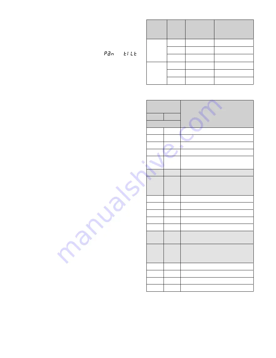 LeuchtKraft TWIST-40LED Instruction Manual Download Page 10