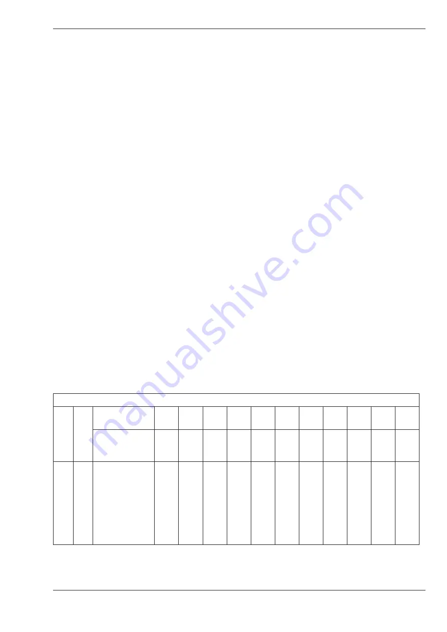 Leutert Engine Indicator S1 Operating Instructions Manual Download Page 5