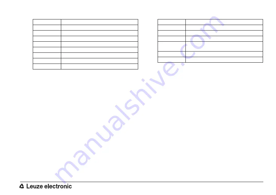 Leuze electronic 549900 Скачать руководство пользователя страница 5