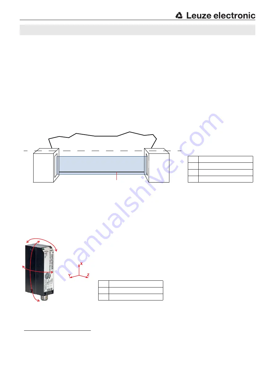 Leuze electronic AKS 171.2 Manual Download Page 5