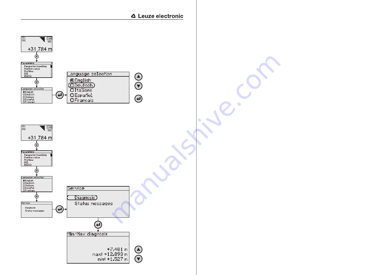 Leuze electronic AMS 200 Technical Description Download Page 3