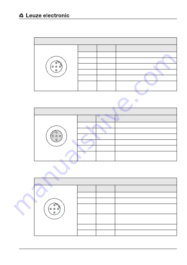 Leuze electronic AMS 200 Technical Description Download Page 21