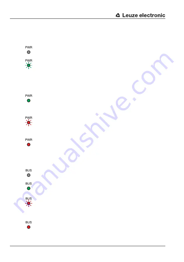 Leuze electronic AMS 200 Technical Description Download Page 28