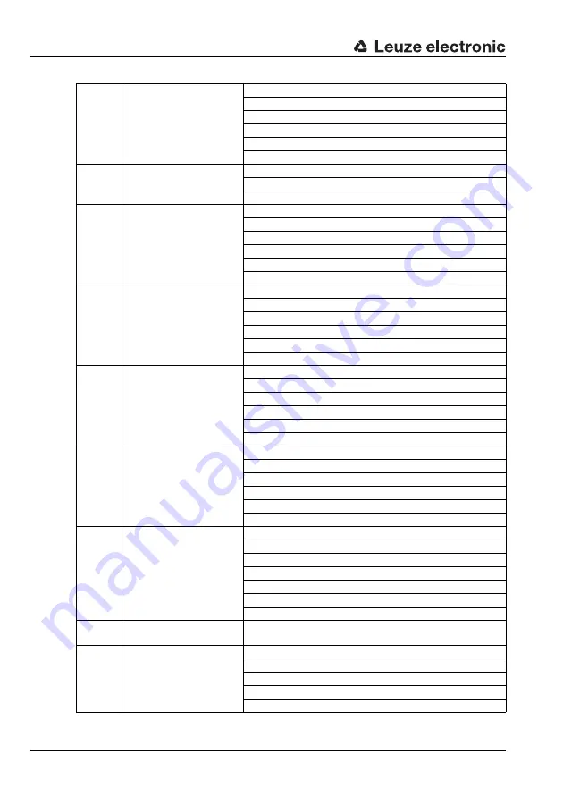 Leuze electronic AMS 200 Technical Description Download Page 48