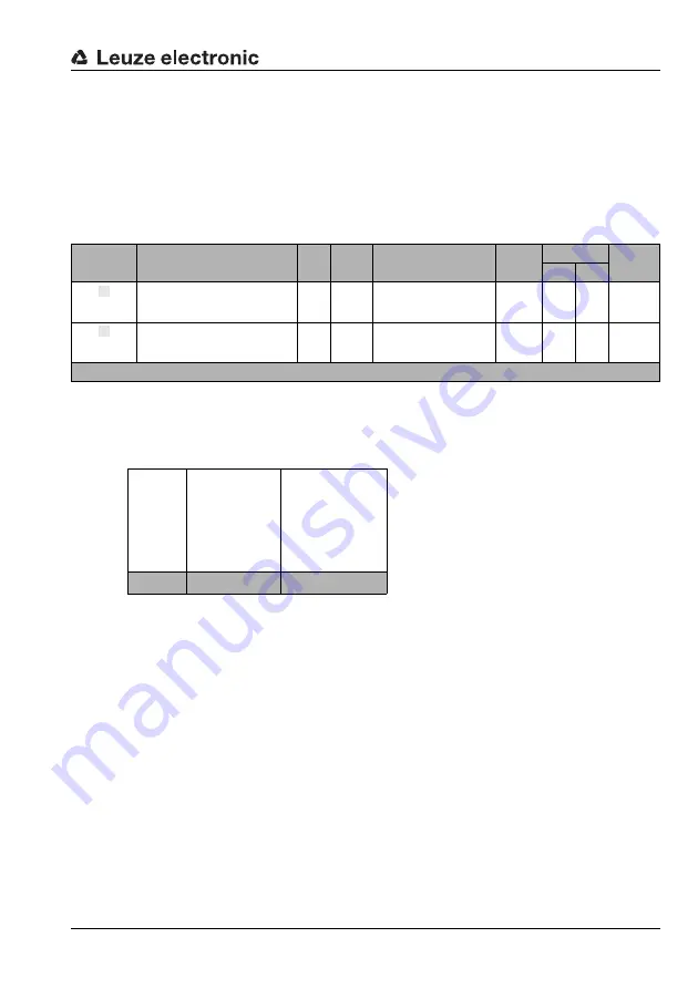 Leuze electronic AMS 200 Technical Description Download Page 63