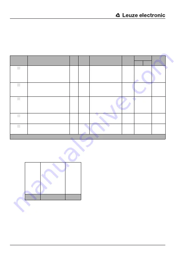 Leuze electronic AMS 200 Technical Description Download Page 82