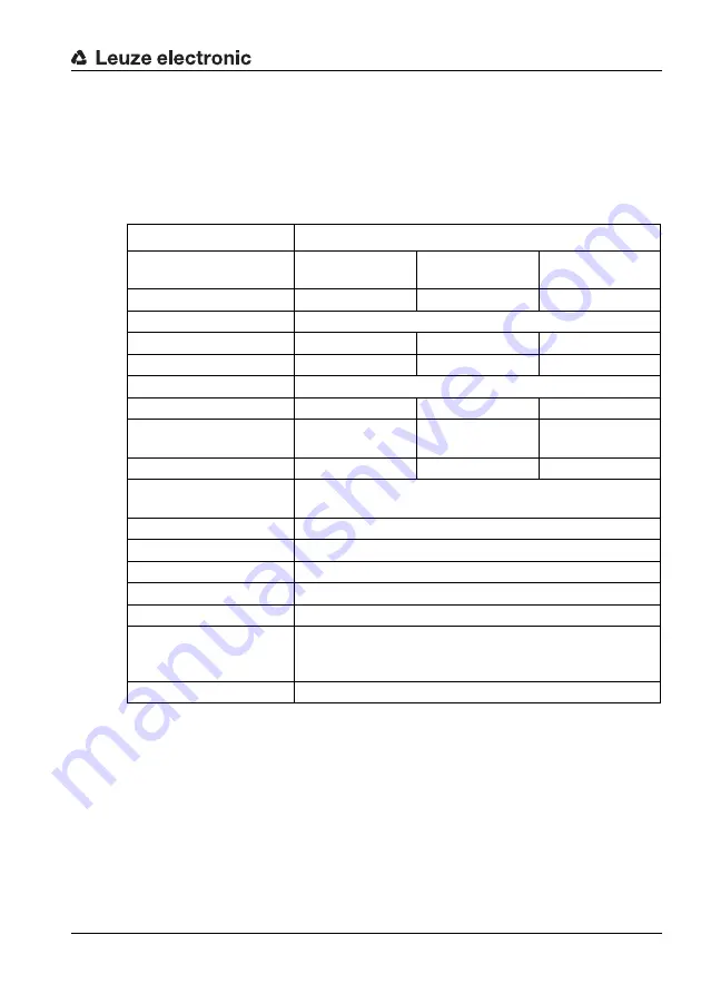 Leuze electronic AMS 338i Technical Description Download Page 32