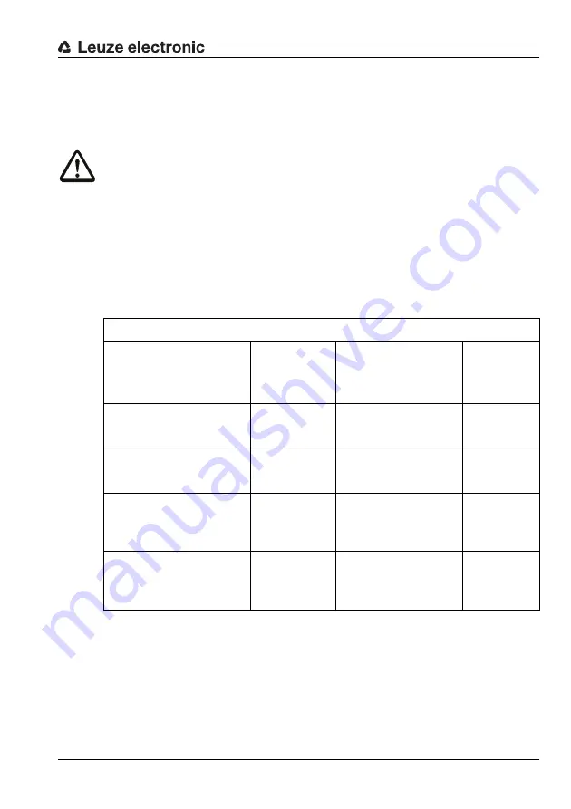 Leuze electronic AMS 338i Technical Description Download Page 34