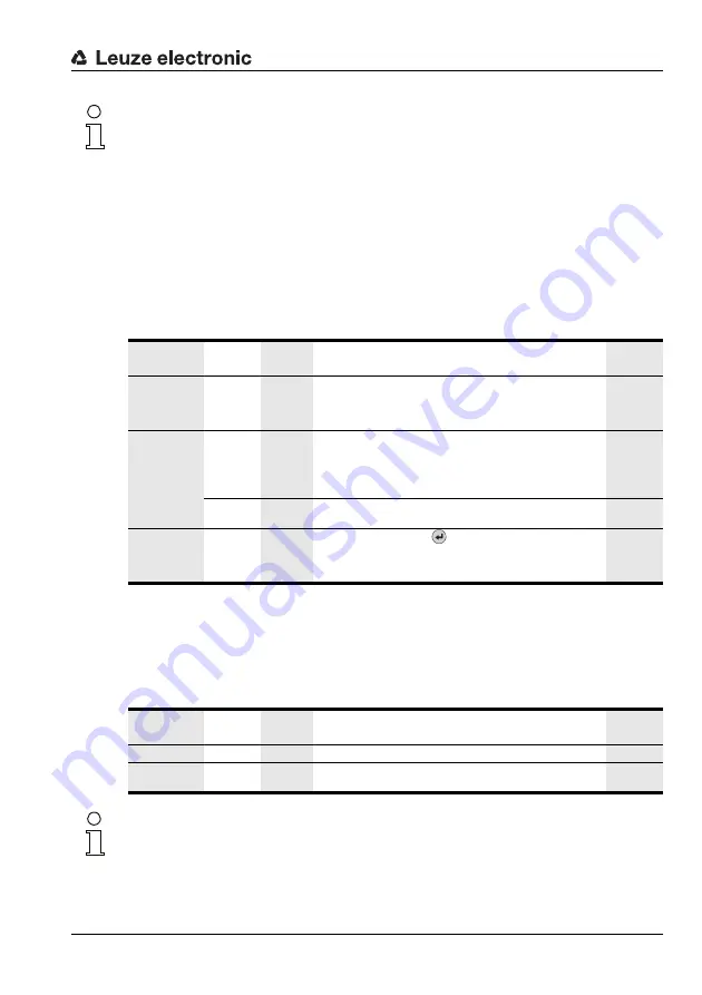 Leuze electronic AMS 338i Technical Description Download Page 48