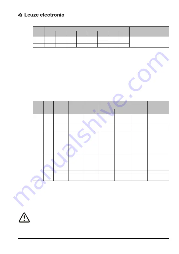 Leuze electronic AMS 338i Technical Description Download Page 62