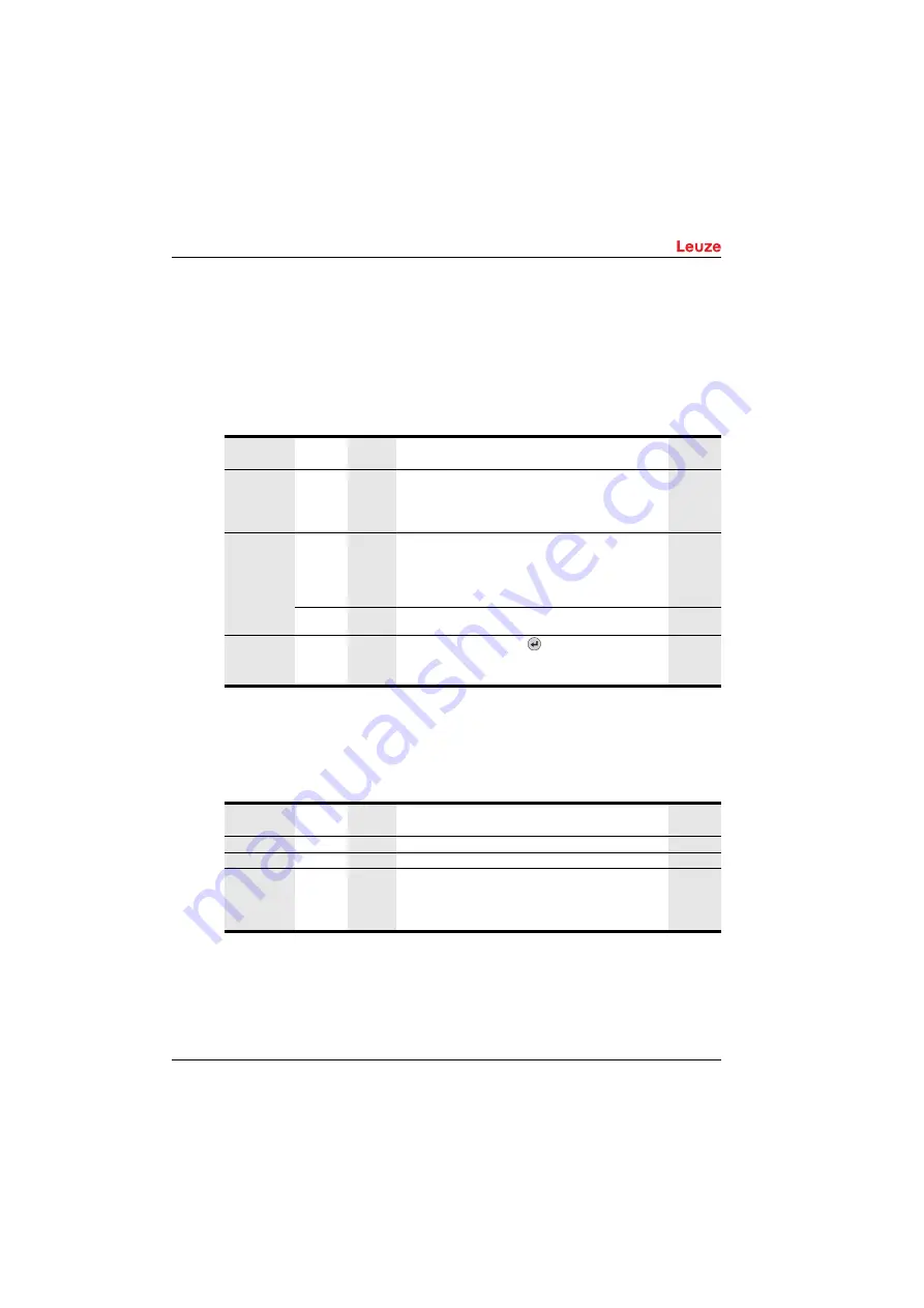 Leuze electronic AMS 355i Original Operating Instructions Download Page 49