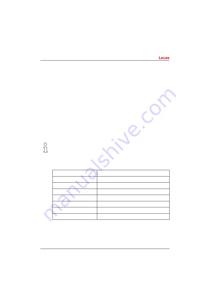 Leuze electronic AMS 355i Original Operating Instructions Download Page 91