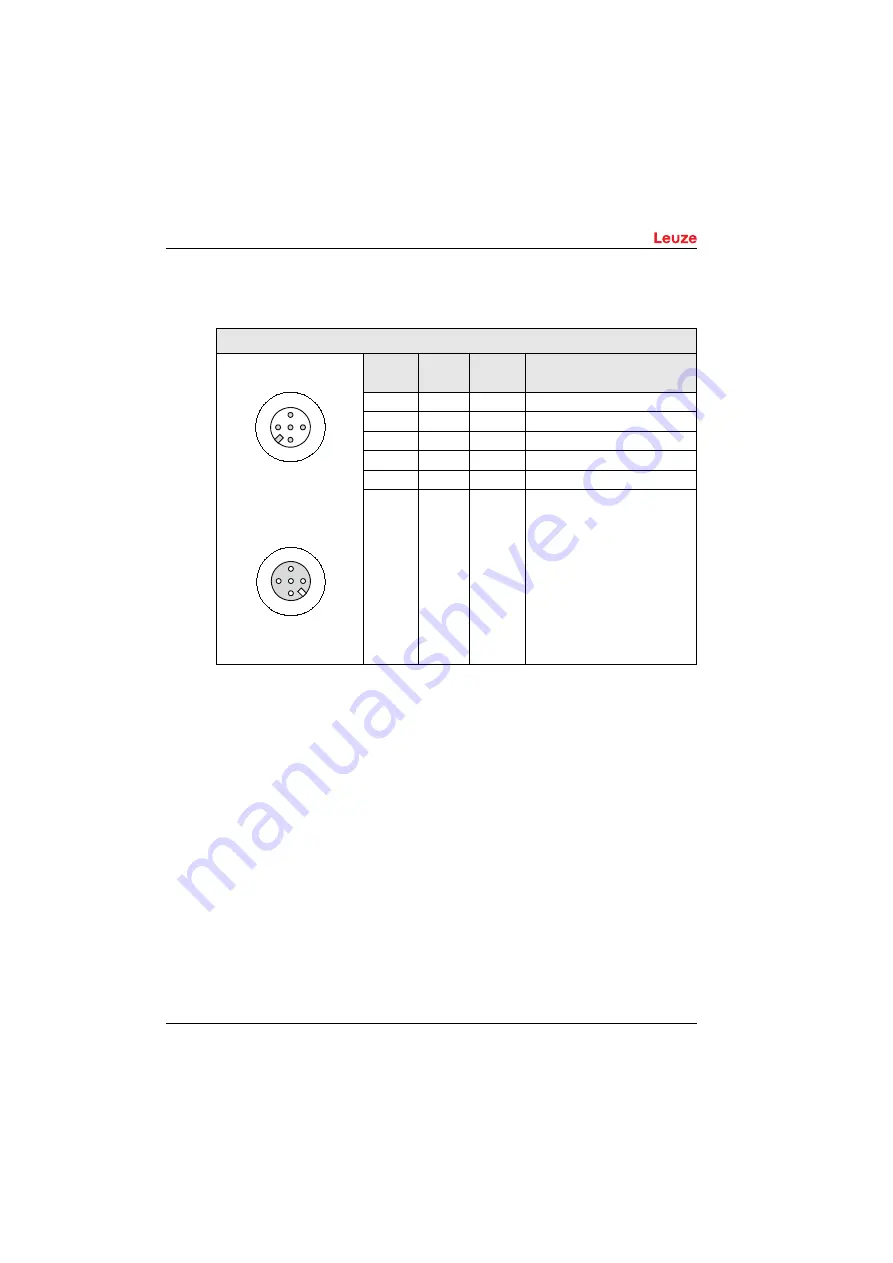 Leuze electronic AMS 355i Original Operating Instructions Download Page 95